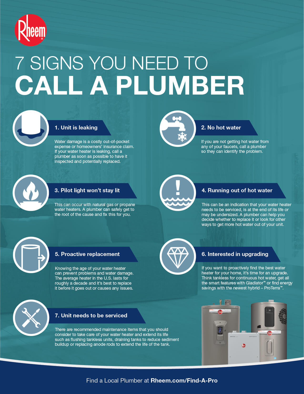 image of the printout with 7 signs you need to call a plumber