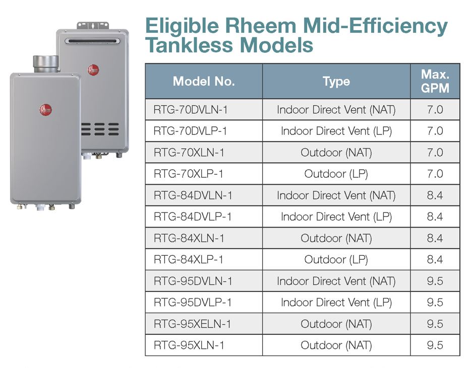 Rheem tankless mid-effiiciency plumber rebate eligible products